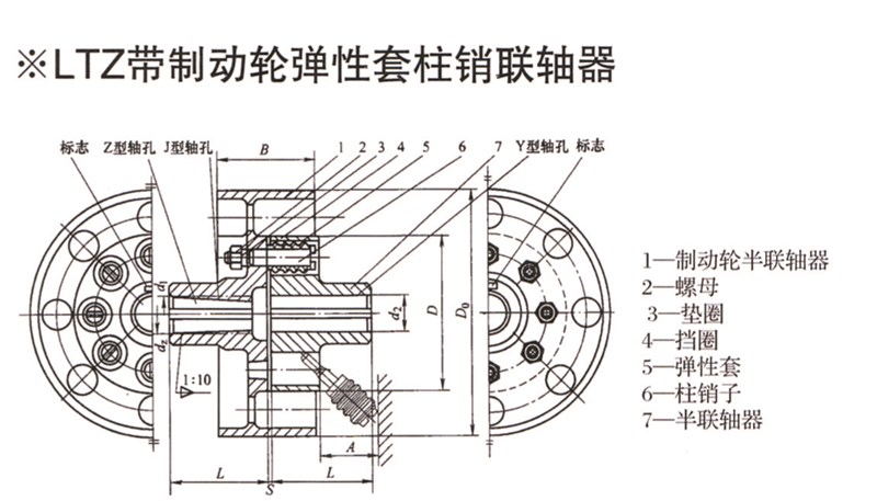 LTZ型帶制動(dòng)輪彈性套柱銷聯(lián)軸器