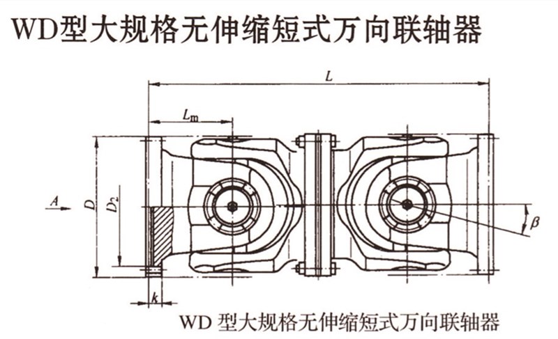 SWC-WD型無伸縮短式萬向聯(lián)軸器