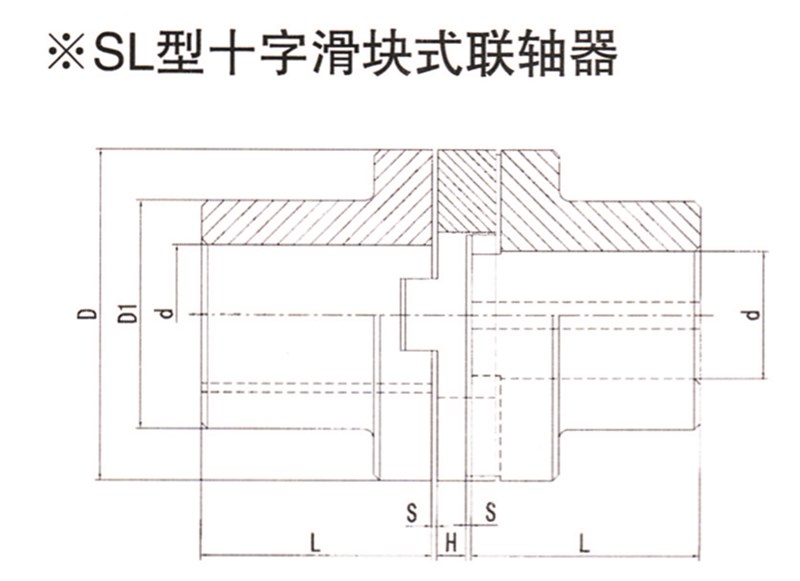 SL型十字滑塊式聯(lián)軸器